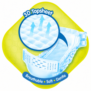 3D Topsheet