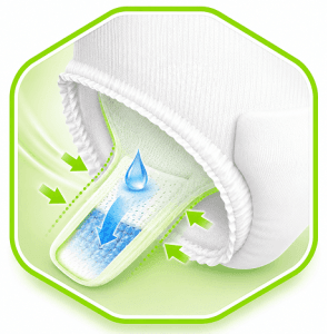 Absorbent Slim Pad
