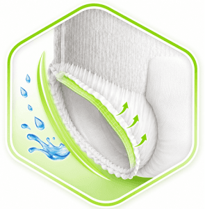 Anti-leak Barrier