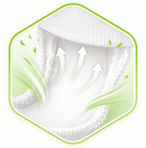 Breathable Outer Cover