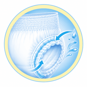 Leak Guard - Secure